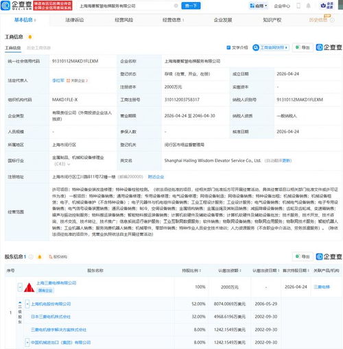 上海機電成立新公司，布局智能機器人與特種設(shè)備雙賽道