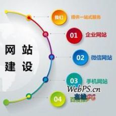 中小企業(yè)服務(wù)中心 阿拉善盟公司網(wǎng)站制作的得力助手